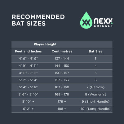 What size cricket bat do women and girls need?
